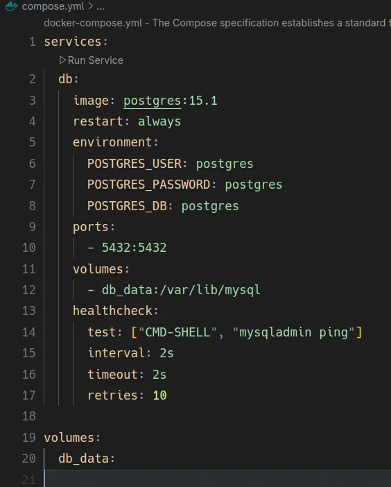 Docker compose file with postgres service